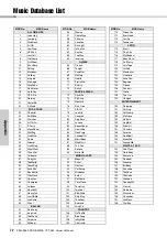 Preview for 72 page of Yamaha PSR-E363 Owner'S Manual