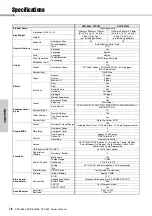 Preview for 76 page of Yamaha PSR-E363 Owner'S Manual