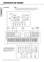 Предварительный просмотр 10 страницы Yamaha PSR-E373 Owner'S Manual