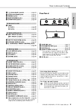 Предварительный просмотр 11 страницы Yamaha PSR-E373 Owner'S Manual