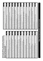 Предварительный просмотр 90 страницы Yamaha PSR-E373 Owner'S Manual