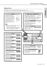 Preview for 15 page of Yamaha PSR-E423 Owner'S Manual