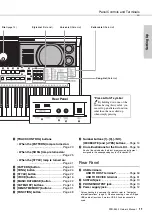 Preview for 11 page of Yamaha PSR-E433 Owner'S Manual