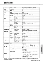 Preview for 61 page of Yamaha PSR-E433 Owner'S Manual