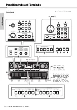 Preview for 12 page of Yamaha PSR-E463 Owner'S Manual