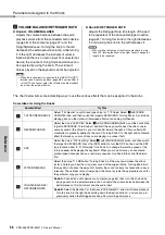 Preview for 58 page of Yamaha PSR-E463 Owner'S Manual