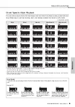 Предварительный просмотр 63 страницы Yamaha PSR-E463 Owner'S Manual