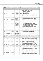 Preview for 65 page of Yamaha PSR-E473 Owner'S Manual