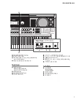 Preview for 7 page of Yamaha PSR-EE433 Manual