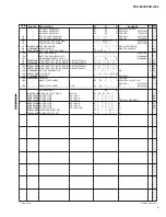 Preview for 47 page of Yamaha PSR-EE433 Manual