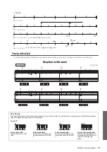 Preview for 11 page of Yamaha PSR-F50 Owner'S Manual