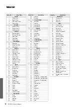 Preview for 12 page of Yamaha PSR-F50 Owner'S Manual