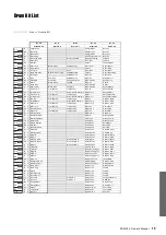 Preview for 13 page of Yamaha PSR-F50 Owner'S Manual