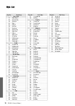Preview for 14 page of Yamaha PSR-F50 Owner'S Manual