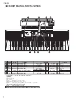 Preview for 4 page of Yamaha PSR-F50 Service Manual