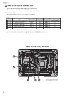 Preview for 16 page of Yamaha PSR-F50 Service Manual