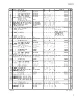 Preview for 22 page of Yamaha PSR-F50 Service Manual