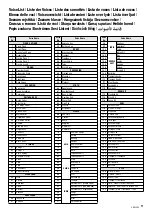 Preview for 11 page of Yamaha PSR-F52 Owner'S Manual