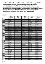 Preview for 12 page of Yamaha PSR-F52 Owner'S Manual