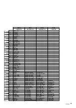 Preview for 13 page of Yamaha PSR-F52 Owner'S Manual