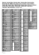 Preview for 14 page of Yamaha PSR-F52 Owner'S Manual