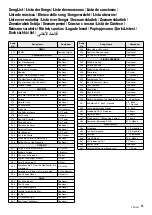 Preview for 15 page of Yamaha PSR-F52 Owner'S Manual