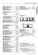 Preview for 11 page of Yamaha PSR-I300 Owner'S Manual