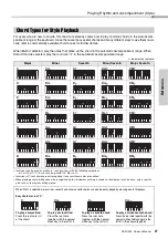 Preview for 27 page of Yamaha PSR-I300 Owner'S Manual