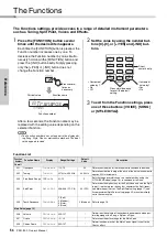 Preview for 54 page of Yamaha PSR-I300 Owner'S Manual