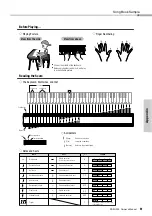 Preview for 61 page of Yamaha PSR-I300 Owner'S Manual