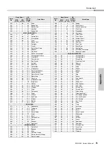 Preview for 75 page of Yamaha PSR-I300 Owner'S Manual