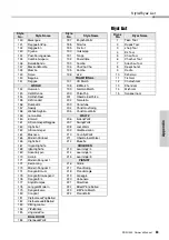 Preview for 83 page of Yamaha PSR-I300 Owner'S Manual