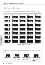 Предварительный просмотр 44 страницы Yamaha PSR-I400 Owner'S Manual