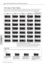 Preview for 44 page of Yamaha PSR-I455 Owner'S Manual