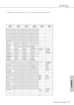 Preview for 71 page of Yamaha PSR-I455 Owner'S Manual