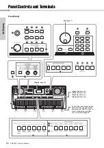 Предварительный просмотр 12 страницы Yamaha PSR-I500 Owner'S Manual