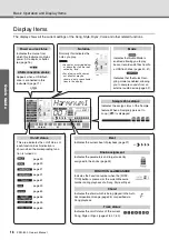 Предварительный просмотр 18 страницы Yamaha PSR-I500 Owner'S Manual