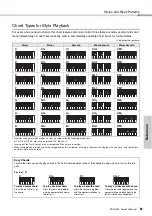 Предварительный просмотр 63 страницы Yamaha PSR-I500 Owner'S Manual