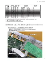 Предварительный просмотр 7 страницы Yamaha PSR-S550B Service Manual