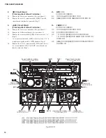 Preview for 10 page of Yamaha PSR-S550B Service Manual