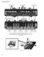 Preview for 14 page of Yamaha PSR-S550B Service Manual