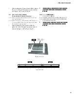 Preview for 15 page of Yamaha PSR-S550B Service Manual