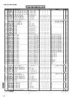 Предварительный просмотр 63 страницы Yamaha PSR-S550B Service Manual