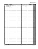 Preview for 64 page of Yamaha PSR-S550B Service Manual