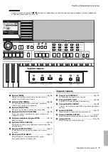 Preview for 9 page of Yamaha PSR-S650 Owner'S Manual