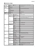 Preview for 3 page of Yamaha PSR-S650 Service Manual