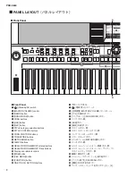 Preview for 8 page of Yamaha PSR-S650 Service Manual