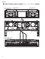 Preview for 10 page of Yamaha PSR-S650 Service Manual