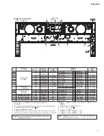 Preview for 11 page of Yamaha PSR-S650 Service Manual