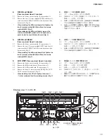 Preview for 13 page of Yamaha PSR-S650 Service Manual